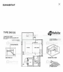 euHabitat (D14), Condominium #439776311